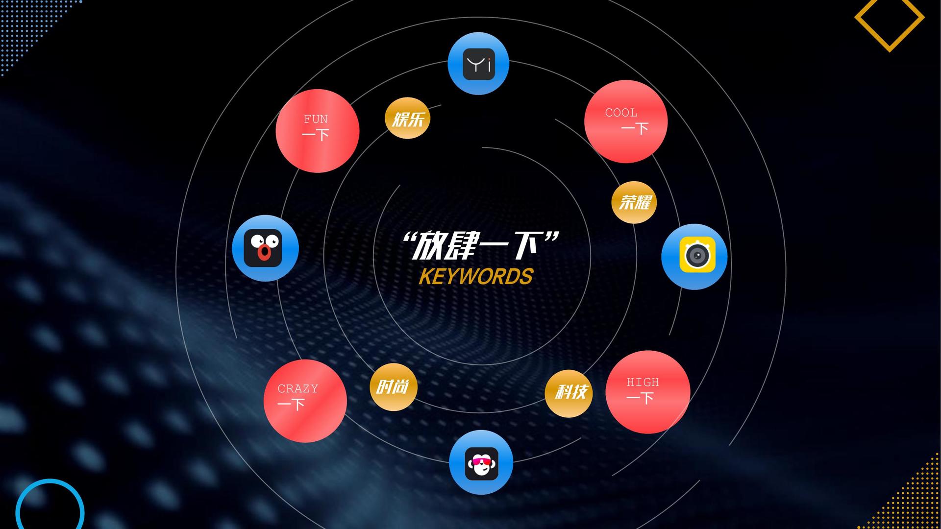 腾飞信达影视文化完成重点文化项目阶段性成果发布
